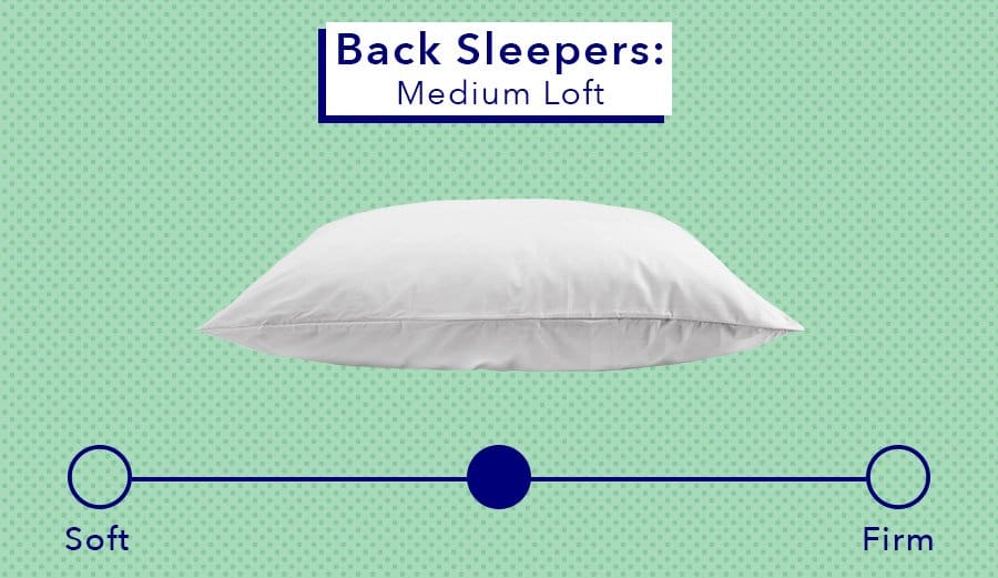 Back Sleepers Pillow Guide