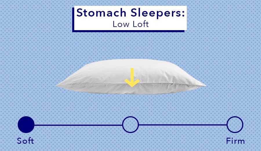 Stomach Sleepers Pillow Guide
