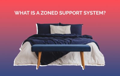 What is a Zoned Support System?