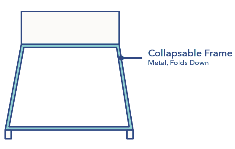 Collapsable Frame