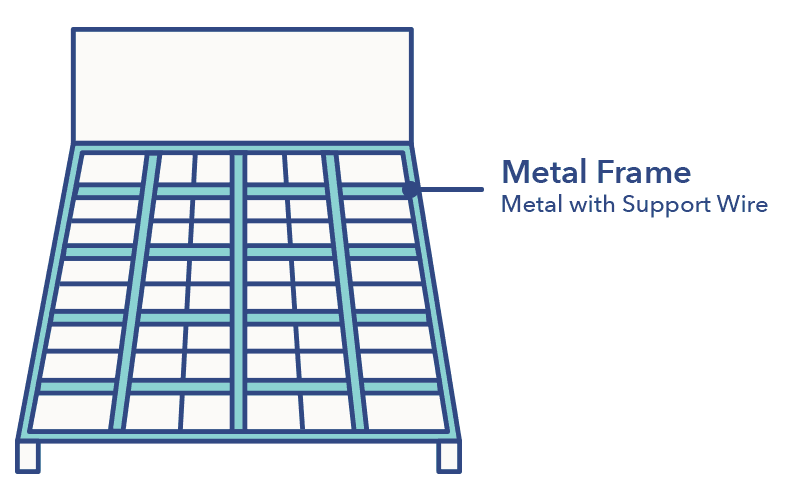 Metal frame with support wire